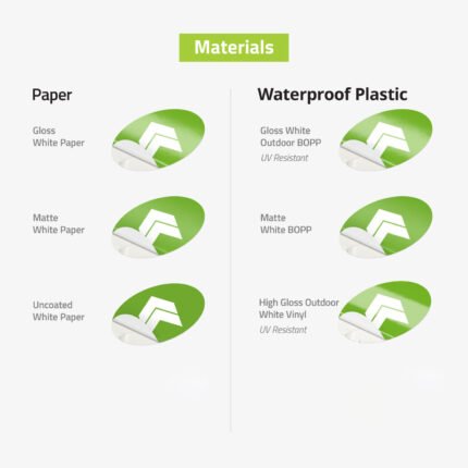 Custom Return Address Labels – Bulk Branded Address Labels